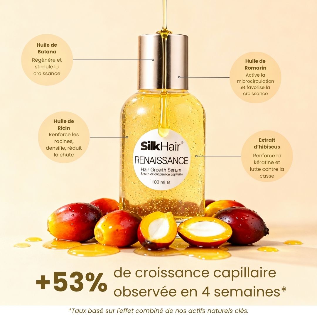 SERUM BATANA+ RENAISSANCE