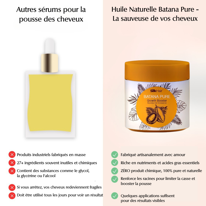 SilkHair France Huile de Batana 100 Naturelle N°1 en Europe SilkHair EUR
